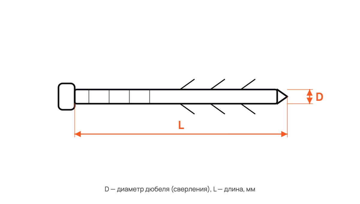 Дюбель трехраспорный