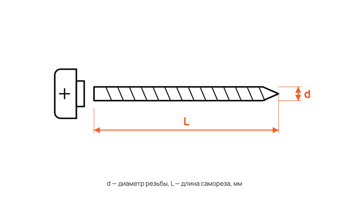 Саморез с прессшайбой острый, RAL