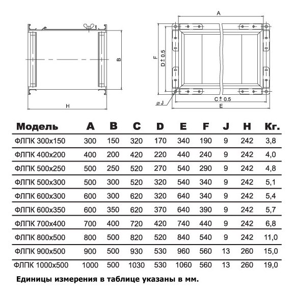 ФЛПК-800x500 фильтр кассетный с фильтрующей вставкой EU4