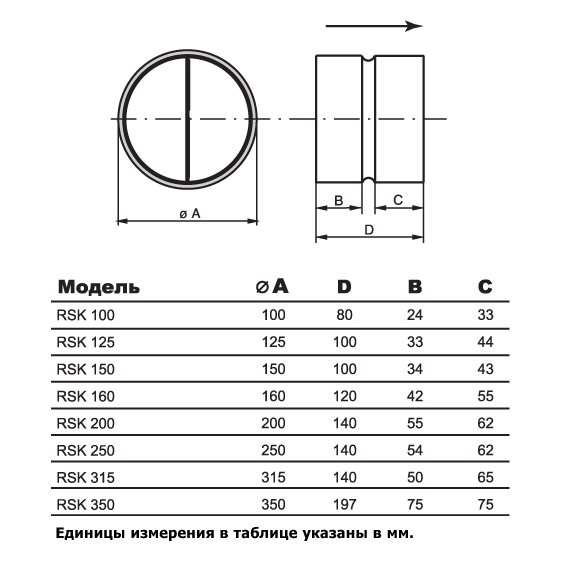 RSK-355 клапан обратный (RU)