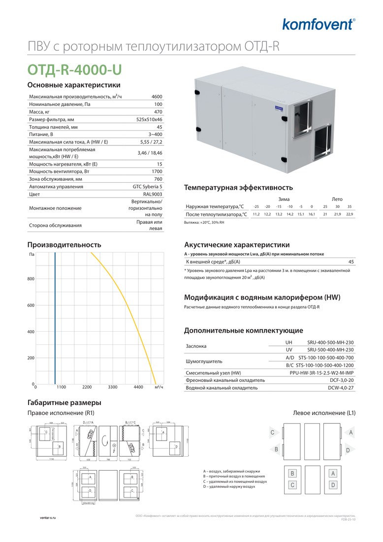 Приточно-вытяжная установка Komfovent ОТД-R-4000-U-E (ротор L/A, фильтры M5/M5)