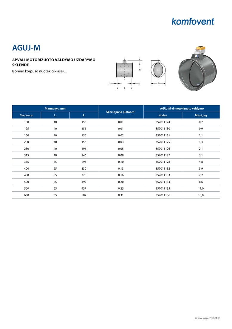 Воздушная заслонка с приводом с возвратной пружиной Komfovent AGUJ-M-250-SA5FU230-DS