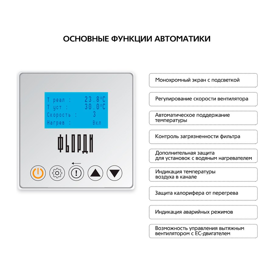 Приточная установка ФЬОРДИ ВПУ 2000 EC W-BLG