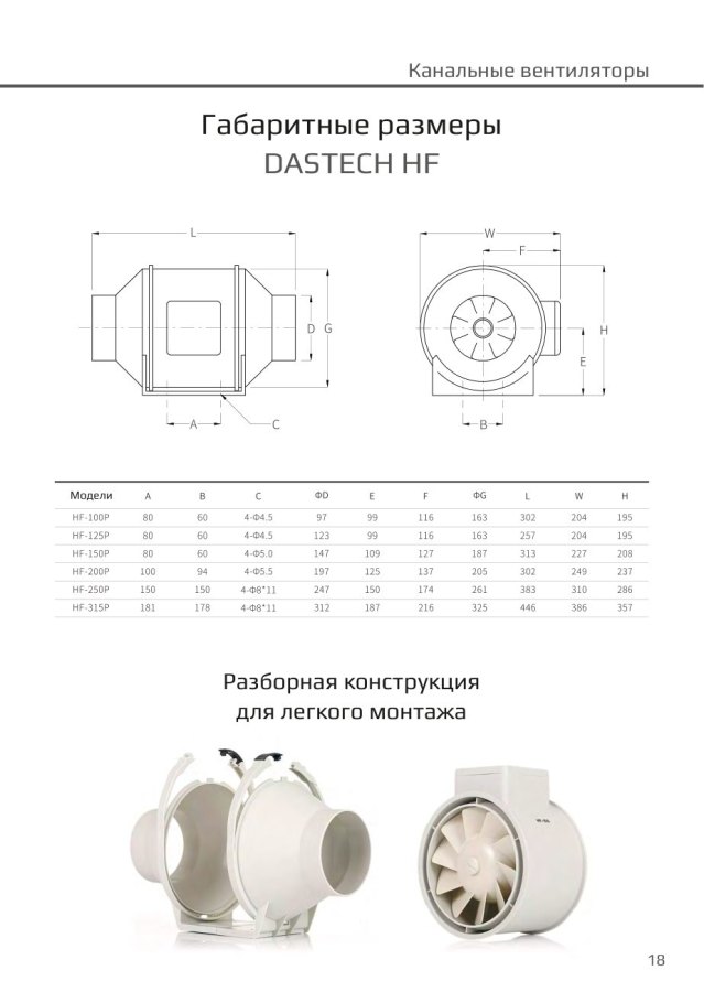 Канальный вентилятор Dastech HF-250PMZC, Ø250 мм, 1405 м³/ч