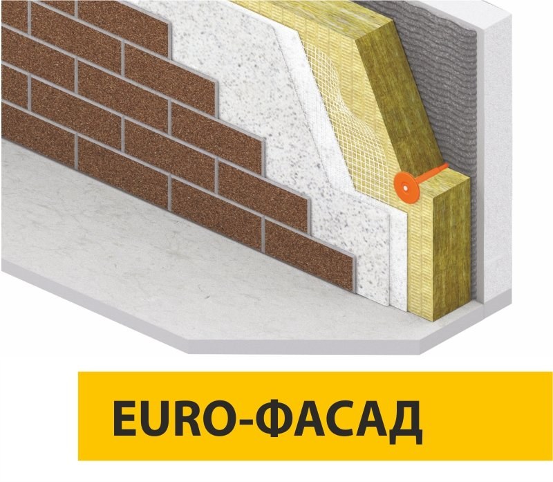 EURO-ФАСАД ТИЗОЛ