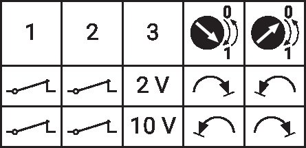 GM24A-SR — Схема подключения